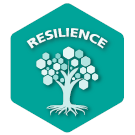 Resilience