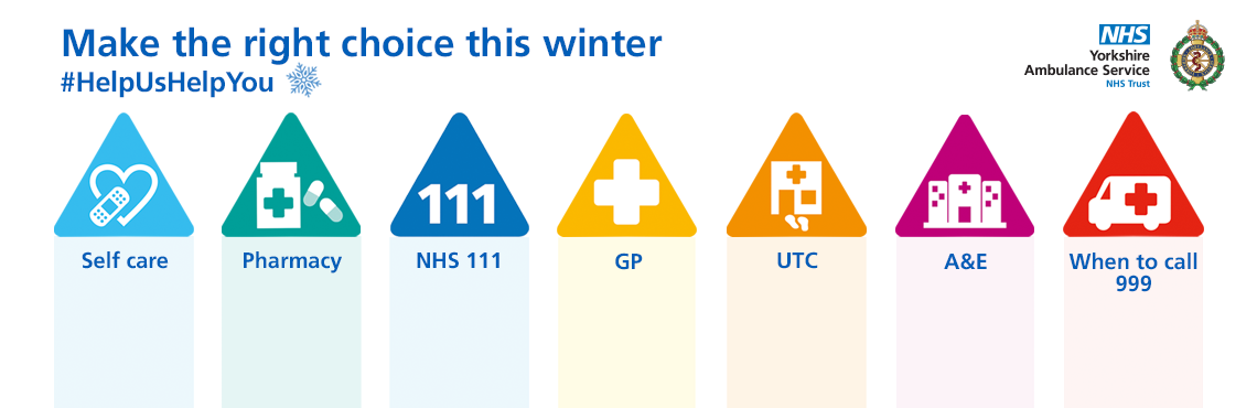 Use your ambulance service responsibly through the challenging winter months